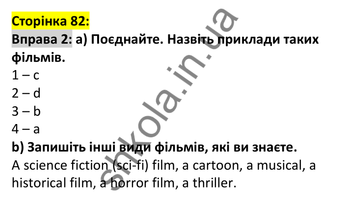 Відповідь до вправи 2, сторінка 82 - ГДЗ Англійська мова 7 клас Карпюк 2024. Робочий зошит