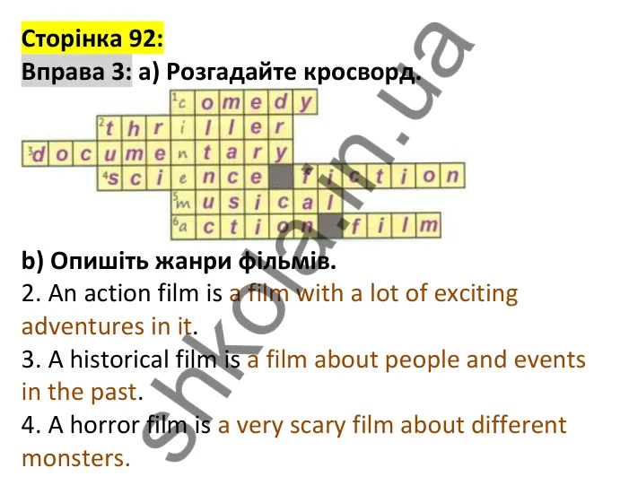 Відповідь до вправи 3, сторінка 92 - ГДЗ Англійська мова 7 клас Карпюк 2024. Робочий зошит