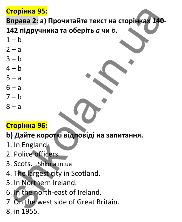 Відповідь до вправи 2, сторінка 95 - ГДЗ Англійська мова 7 клас Карпюк 2024. Робочий зошит