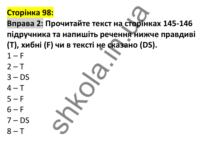 Відповідь до вправи 2, сторінка 98 - ГДЗ Англійська мова 7 клас Карпюк 2024. Робочий зошит
