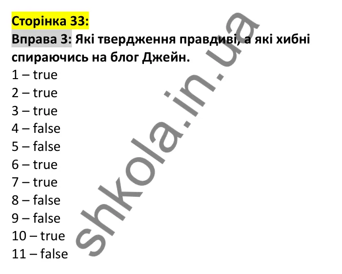 p33-ex3 Відповідь до вправи 3, сторінка 33 - ГДЗ Англійська мова 7 клас Карпюк 2024