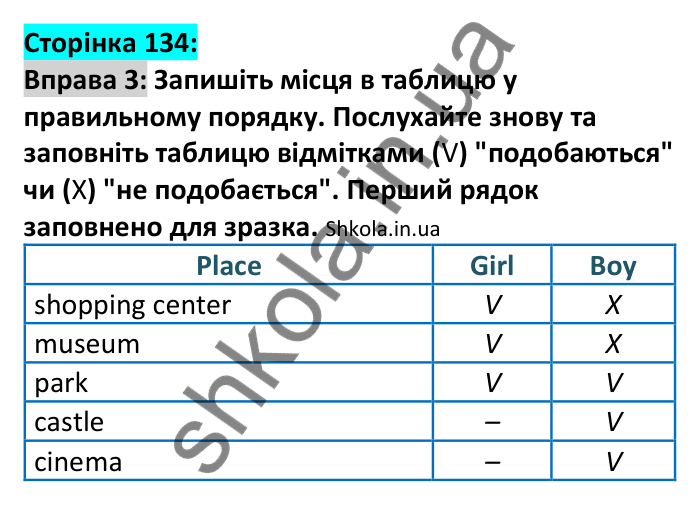 p134-ex3 Відповідь до вправи 3, сторінка 134 - ГДЗ Англійська мова 7 клас Коста 2024