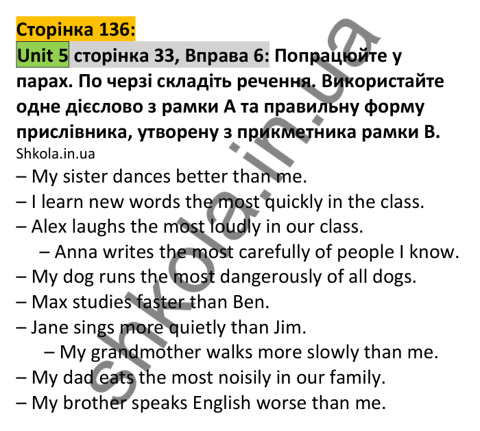 p136-u5-ex6 Відповідь до вправи 6 юніта 5, сторінка 136 - ГДЗ Англійська мова 7 клас Коста 2024