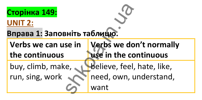 p149-u2-ex1 Відповідь до вправи 1 юніта 2, сторінка 149 - ГДЗ Англійська мова 7 клас Коста 2024