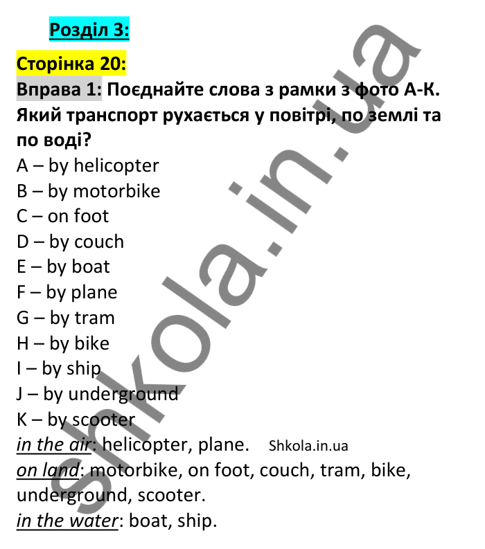 p20-ex1 Відповідь до вправи 1, сторінка 20 - ГДЗ Англійська мова 7 клас Коста 2024