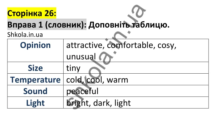 p26-v-ex1 Відповідь до вправи 1, сторінка 26 (лексика) - ГДЗ Англійська мова 7 клас Коста 2024