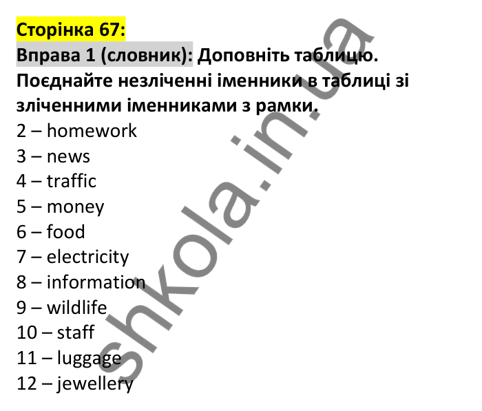 p67-v-ex1 Відповідь до вправи 1, сторінка 67 (лексика) - ГДЗ Англійська мова 7 клас Коста 2024