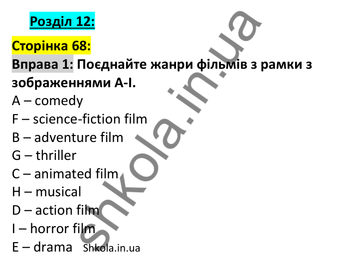 p68-ex1 Відповідь до вправи 1, сторінка 68 - ГДЗ Англійська мова 7 клас Коста 2024