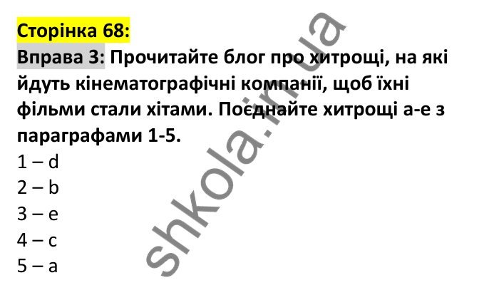 p68-ex3 Відповідь до вправи 3, сторінка 68 - ГДЗ Англійська мова 7 клас Коста 2024