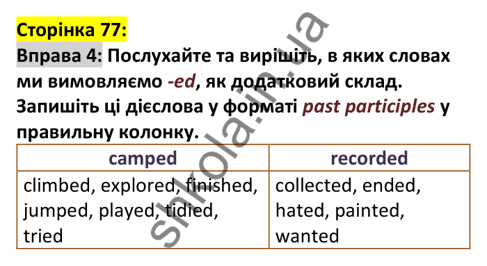 p77-ex4-2 Відповідь до вправи 4, сторінка 77 - ГДЗ Англійська мова 7 клас Коста 2024