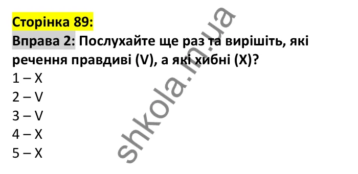 p89-l-ex2 Відповідь до вправи 2, сторінка 89 (аудіювання) - ГДЗ Англійська мова 7 клас Коста 2024