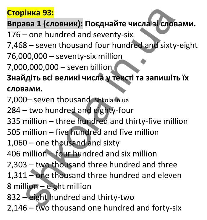 p93-v-ex1 Відповідь до вправи 1, сторінка 93 (лексика) - ГДЗ Англійська мова 7 клас Коста 2024