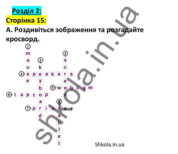 Відповідь до завдання A, сторінка 15 - ГДЗ Англійська мова 7 клас Мітчелл 2024 робочий зошит. Full Blast Plus 7 Workbook