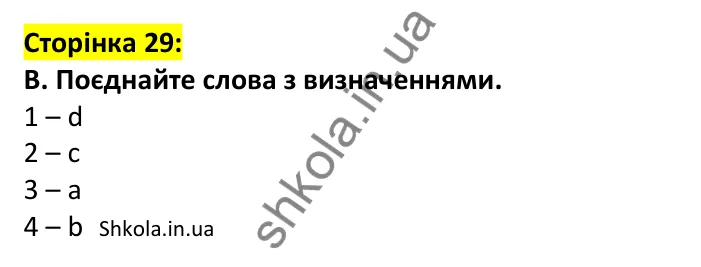Відповідь до завдання B, сторінка 29 - ГДЗ Англійська мова 7 клас Мітчелл 2024 робочий зошит. Full Blast Plus 7 Workbook