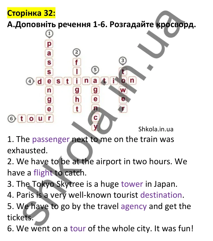 Відповідь до завдання A, сторінка 32 - ГДЗ Англійська мова 7 клас Мітчелл 2024 робочий зошит. Full Blast Plus 7 Workbook