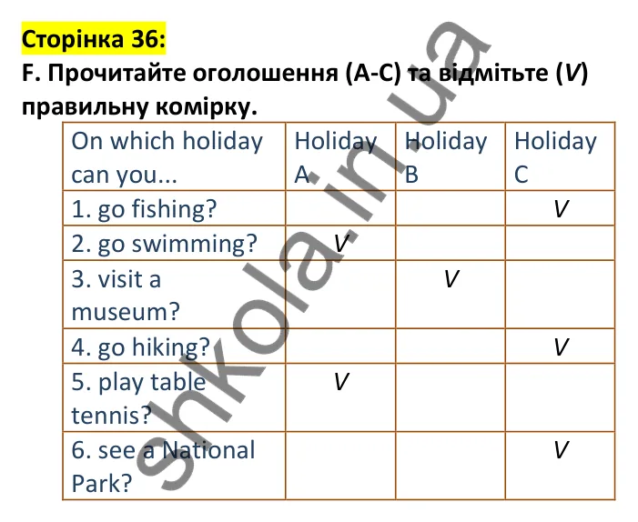 Відповідь до завдання F, сторінка 36 - ГДЗ Англійська мова 7 клас Мітчелл 2024 робочий зошит. Full Blast Plus 7 Workbook