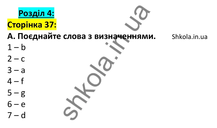 Відповідь до завдання A, сторінка 37 - ГДЗ Англійська мова 7 клас Мітчелл 2024 робочий зошит. Full Blast Plus 7 Workbook