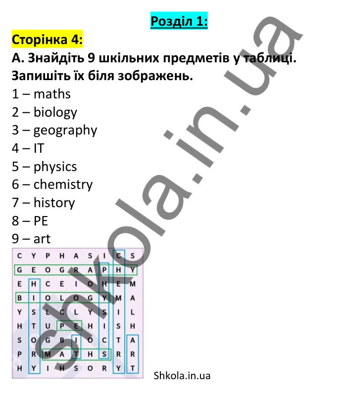 Відповідь до завдання A, сторінка 4 - ГДЗ Англійська мова 7 клас Мітчелл 2024 робочий зошит. Full Blast Plus 7 Workbook