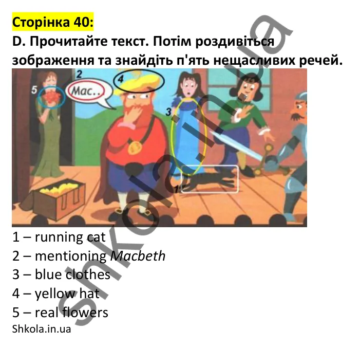 Відповідь до завдання D, сторінка 40 - ГДЗ Англійська мова 7 клас Мітчелл 2024 робочий зошит. Full Blast Plus 7 Workbook