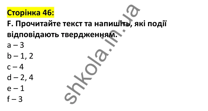 Відповідь до завдання F, сторінка 46 - ГДЗ Англійська мова 7 клас Мітчелл 2024 робочий зошит. Full Blast Plus 7 Workbook