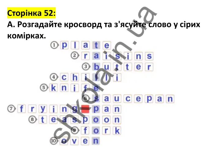 Відповідь до завдання A, сторінка 52 - ГДЗ Англійська мова 7 клас Мітчелл 2024 робочий зошит. Full Blast Plus 7 Workbook