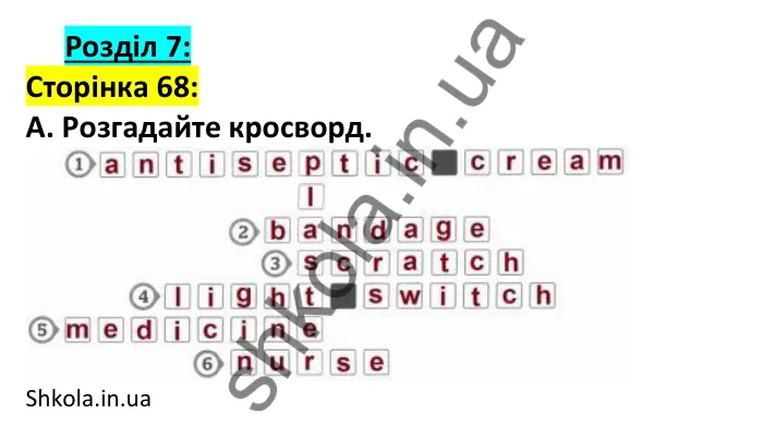 Відповідь до завдання A, сторінка 68 - ГДЗ Англійська мова 7 клас Мітчелл 2024 робочий зошит. Full Blast Plus 7 Workbook