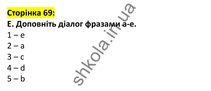 Відповідь до завдання E, сторінка 69 - ГДЗ Англійська мова 7 клас Мітчелл 2024 робочий зошит. Full Blast Plus 7 Workbook