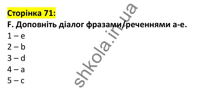 Відповідь до завдання F, сторінка 71 - ГДЗ Англійська мова 7 клас Мітчелл 2024 робочий зошит. Full Blast Plus 7 Workbook