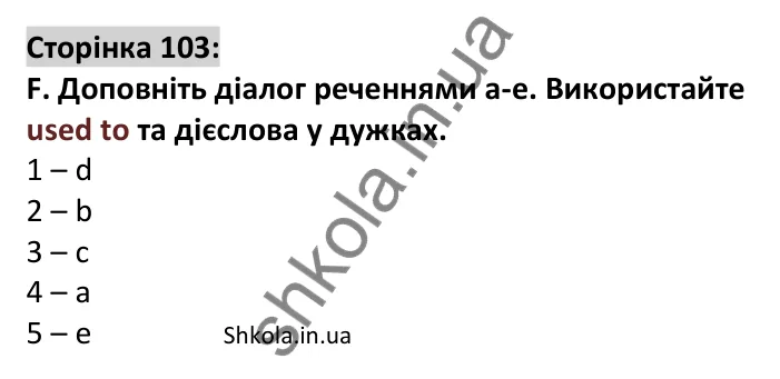 Відповідь до завдання F, Round up 1, сторінка 103 - ГДЗ Англійська мова 7 клас Мітчелл 2024. Full Blast Plus for Ukraine 7