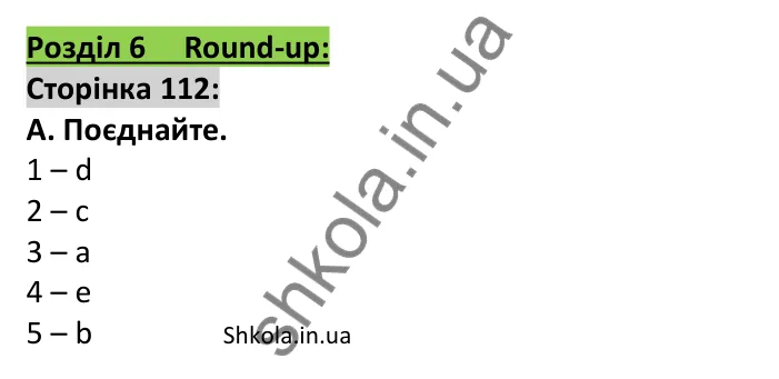 Відповідь до завдання A, Round up 6, сторінка 112 - ГДЗ Англійська мова 7 клас Мітчелл 2024. Full Blast Plus for Ukraine 7
