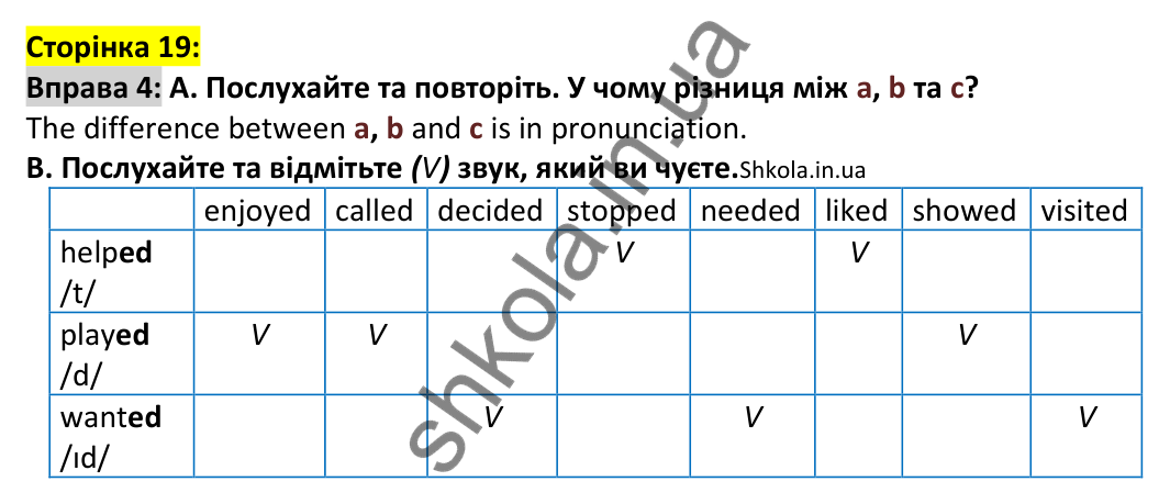 Відповідь до вправи 4, сторінка 19 - ГДЗ Англійська мова 7 клас Мітчелл 2024. Full Blast Plus for Ukraine 7
