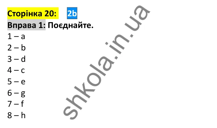 Відповідь до вправи 1, сторінка 20 - ГДЗ Англійська мова 7 клас Мітчелл 2024. Full Blast Plus for Ukraine 7
