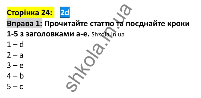 Відповідь до вправи 1, сторінка 24 - ГДЗ Англійська мова 7 клас Мітчелл 2024. Full Blast Plus for Ukraine 7