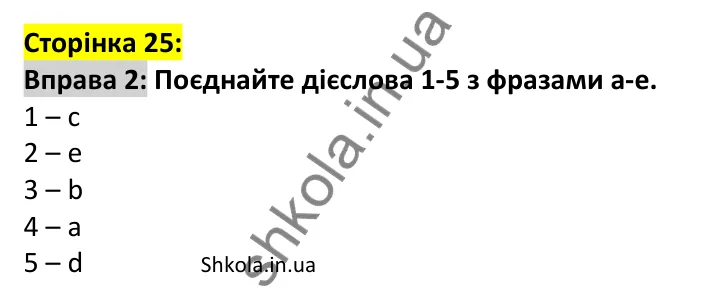 Відповідь до вправи 2, сторінка 25 - ГДЗ Англійська мова 7 клас Мітчелл 2024. Full Blast Plus for Ukraine 7