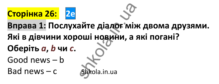 Відповідь до вправи 1, сторінка 26 - ГДЗ Англійська мова 7 клас Мітчелл 2024. Full Blast Plus for Ukraine 7