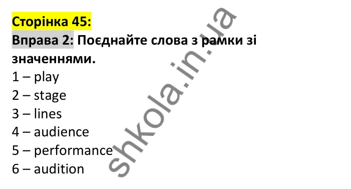 Відповідь до вправи 2, сторінка 45 - ГДЗ Англійська мова 7 клас Мітчелл 2024. Full Blast Plus for Ukraine 7