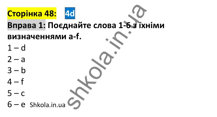 Відповідь до вправи 1, сторінка 48 - ГДЗ Англійська мова 7 клас Мітчелл 2024. Full Blast Plus for Ukraine 7