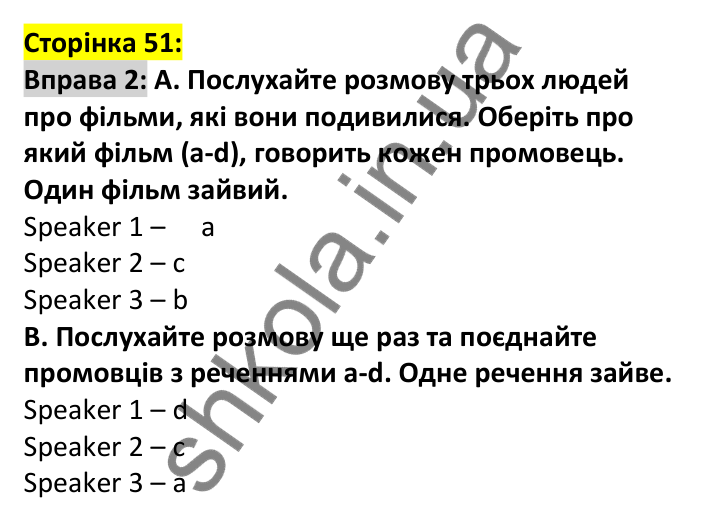 Відповідь до вправи 2, сторінка 51 - ГДЗ Англійська мова 7 клас Мітчелл 2024. Full Blast Plus for Ukraine 7