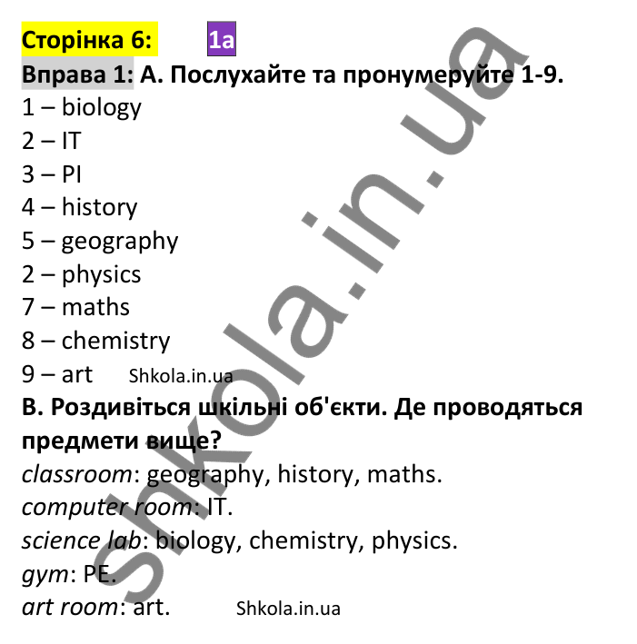 Відповідь до вправи 1, сторінка 6 - ГДЗ Англійська мова 7 клас Мітчелл 2024. Full Blast Plus for Ukraine 7