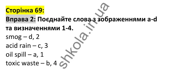 Відповідь до вправи 2, сторінка 69 - ГДЗ Англійська мова 7 клас Мітчелл 2024. Full Blast Plus for Ukraine 7