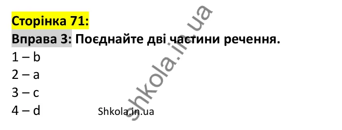 Відповідь до вправи 3, сторінка 71 - ГДЗ Англійська мова 7 клас Мітчелл 2024. Full Blast Plus for Ukraine 7