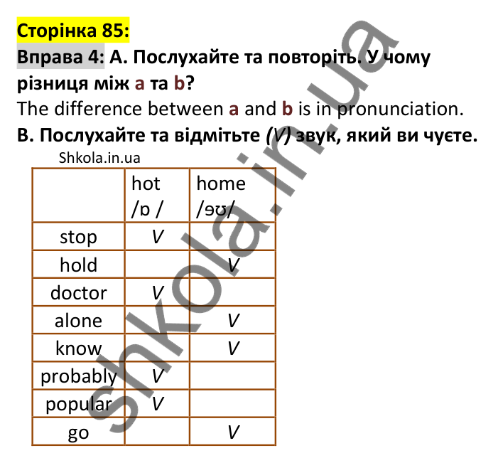 Відповідь до вправи 4, сторінка 85 - ГДЗ Англійська мова 7 клас Мітчелл 2024. Full Blast Plus for Ukraine 7