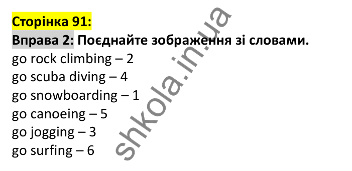 Відповідь до вправи 2, сторінка 91 - ГДЗ Англійська мова 7 клас Мітчелл 2024. Full Blast Plus for Ukraine 7