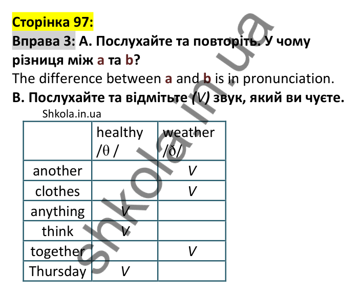 Відповідь до вправи 3, сторінка 97 - ГДЗ Англійська мова 7 клас Мітчелл 2024. Full Blast Plus for Ukraine 7