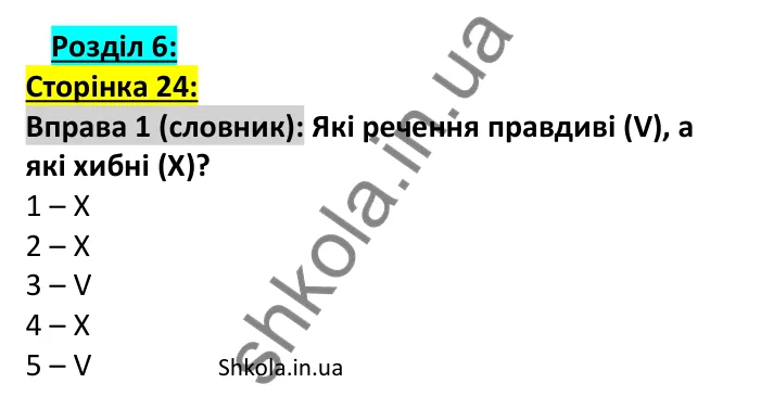 Відповідь до вправи 1, сторінка 24 (лексика) - ГДЗ Англійська мова 7 клас Коста робочий зошит 2024. Prepare 7 Workbook