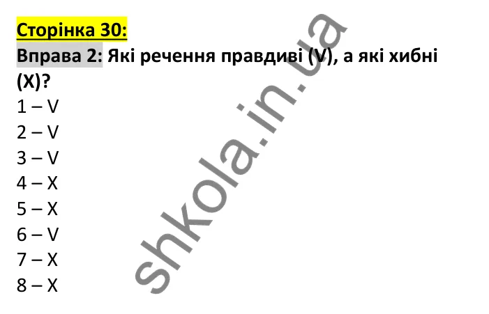 Відповідь до вправи 2, сторінка 30 (лексика) - ГДЗ Англійська мова 7 клас Коста робочий зошит 2024. Prepare 7 Workbook