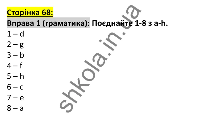 Відповідь до вправи 1, сторінка 68 (граматика) - ГДЗ Англійська мова 7 клас Коста робочий зошит 2024. Prepare 7 Workbook