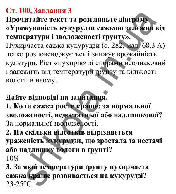 Відповідь до завдання 3 (с. 100) з біології для 7 класу (Кулініч, 2024, робочий зошит): Гриби-паразити