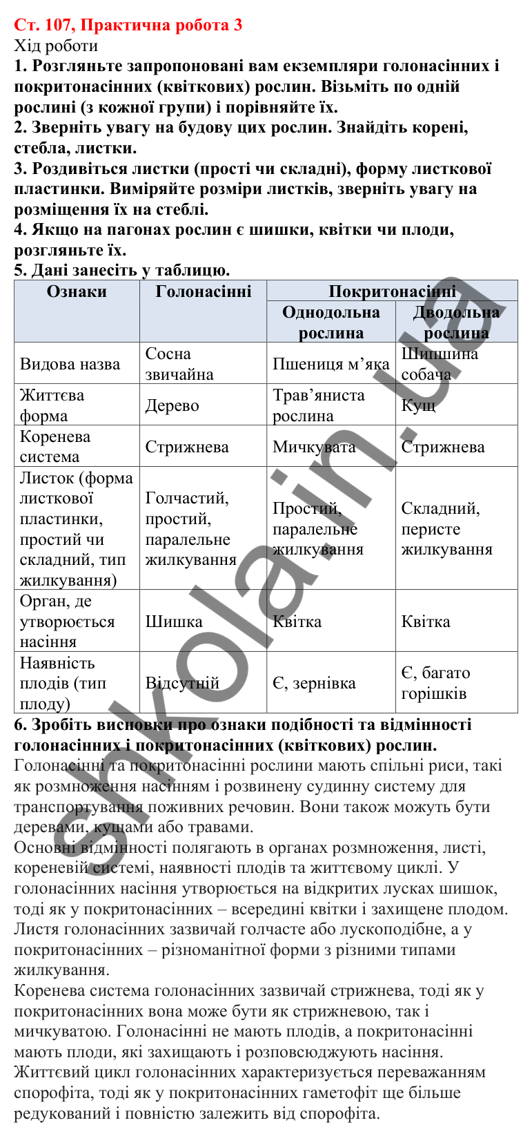 Відповідь до практичної роботи 3 (с. 107) з біології для 7 класу (Кулініч, 2024, робочий зошит): Практична робота 3