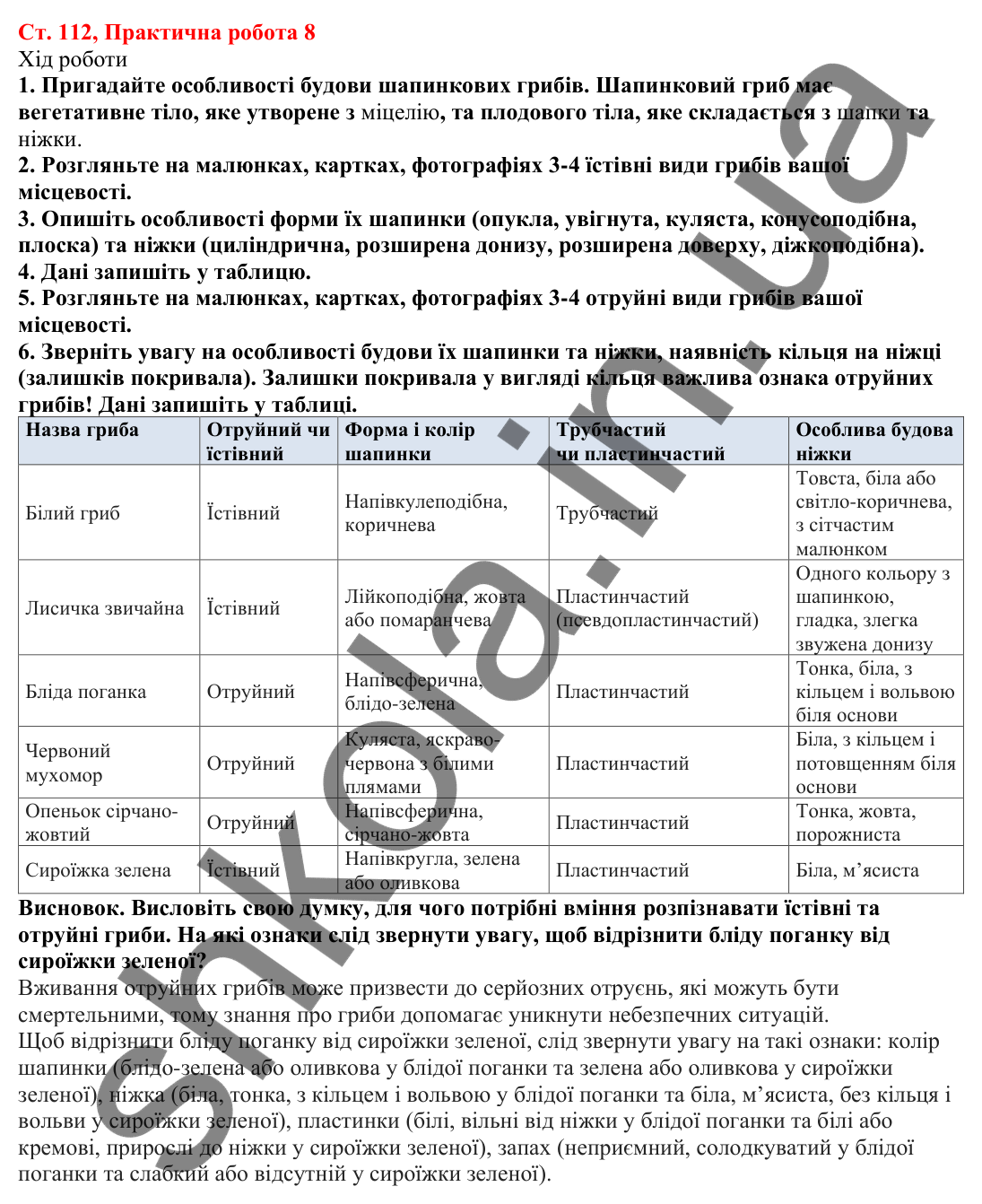 Відповідь до практичної роботи 8 (с. 112) з біології для 7 класу (Кулініч, 2024, робочий зошит): Практична робота 8